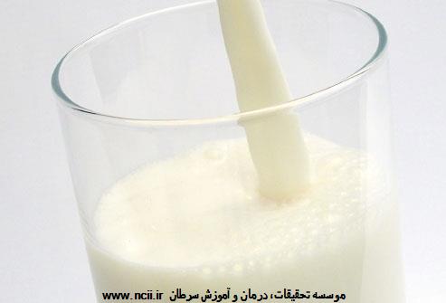 آیا شیر می‌خورید؟