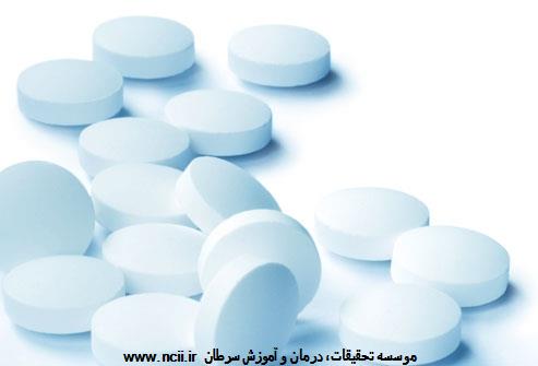 مکمل‌های کلسیم