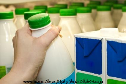 شیر ارگانیک خریداری شود
