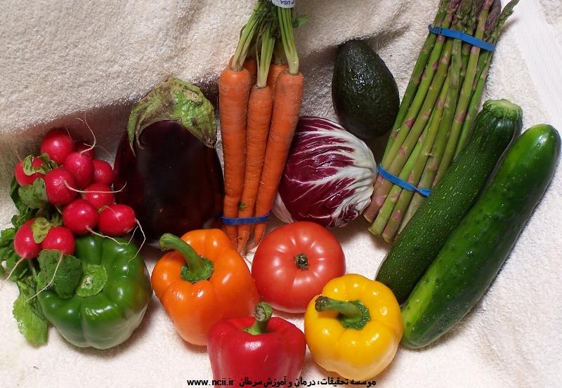 اسلاید شماره 11: سبزیجات و میوه بخورید