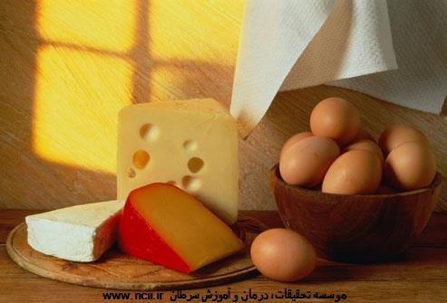تخم‌مرغ، پنیر، و ویتامین D